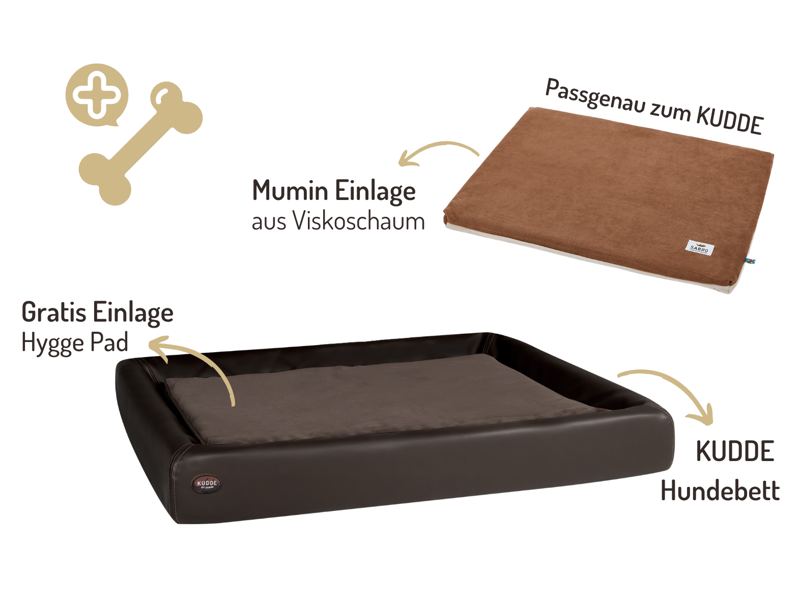 Orthopädisch-Plus Bundle | KUDDE Hundebett + Mumin Einlage Alltid